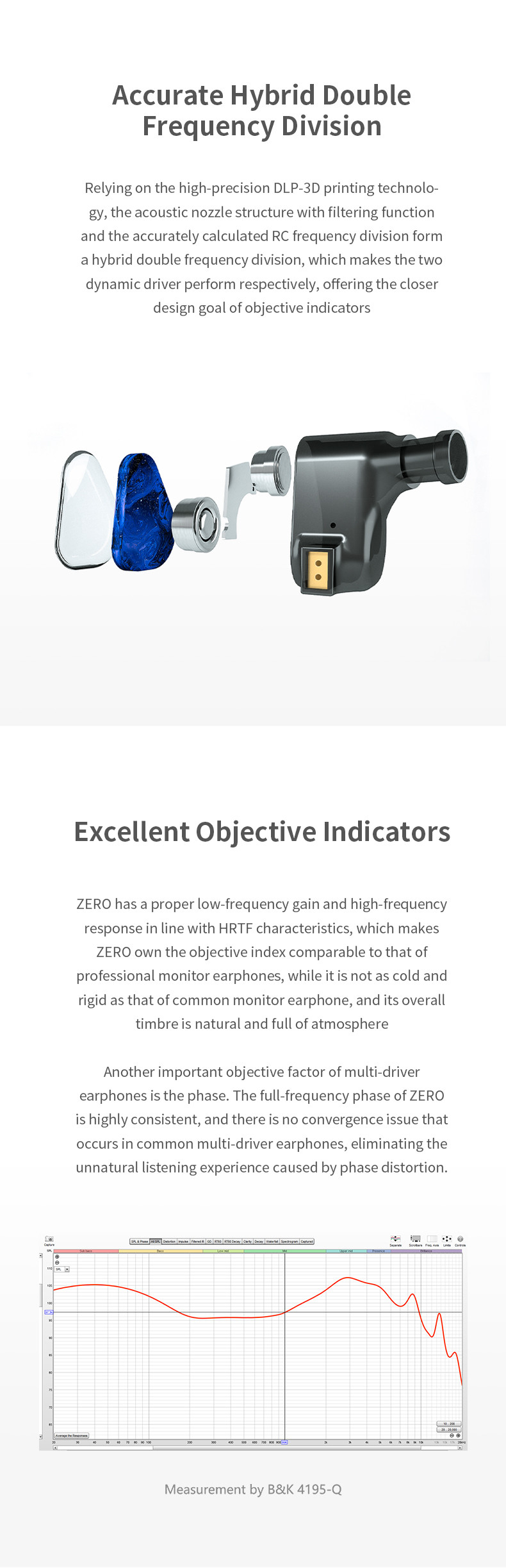 Details of Truthear x Crinacle Zero Dual Dynamic Drivers In-ear Monitor