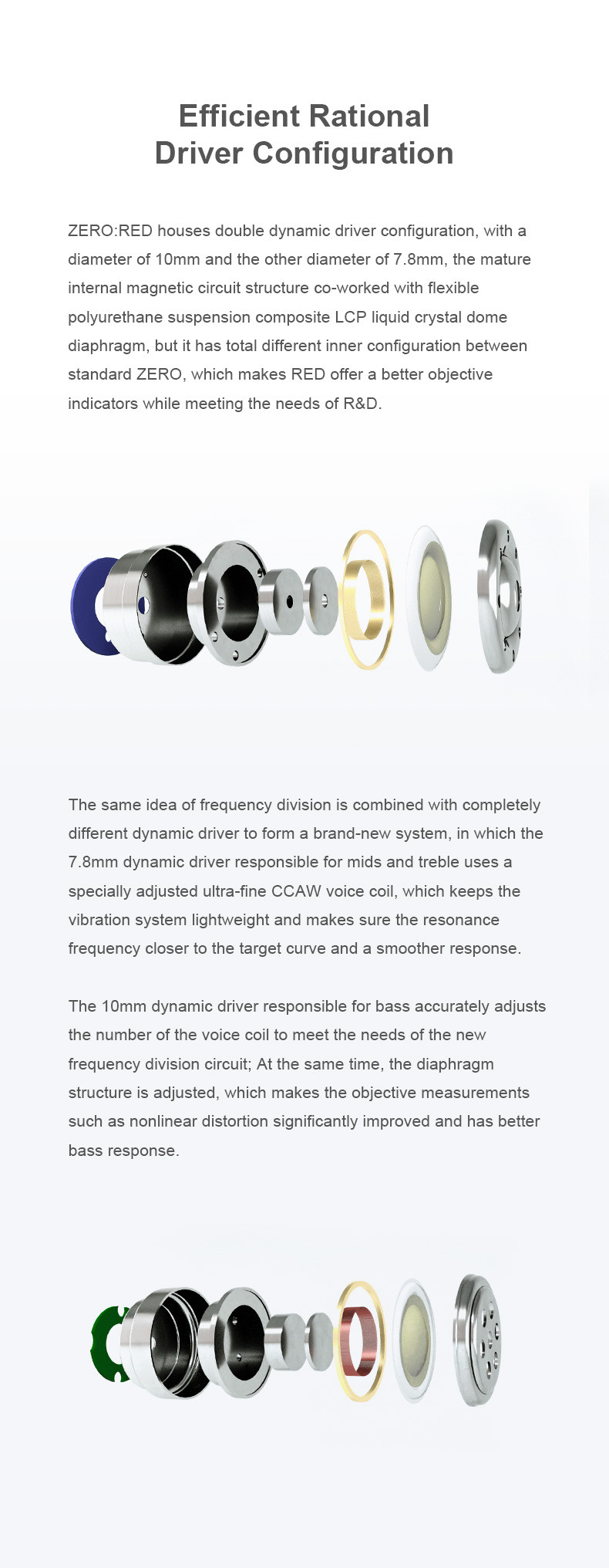 Details of Truthear x Crinacle Zero: Red Dual Dynamic Drivers In-ear Monitor