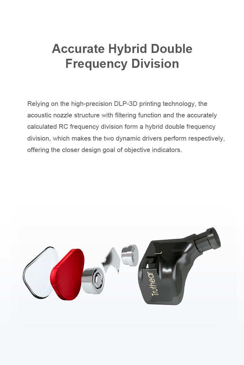 Details of Truthear x Crinacle Zero: Red Dual Dynamic Drivers In-ear Monitor