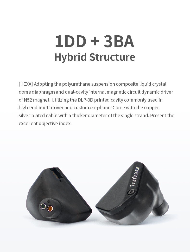 Details of Truthear Hexa 1DD 3BA In-ear Monitor