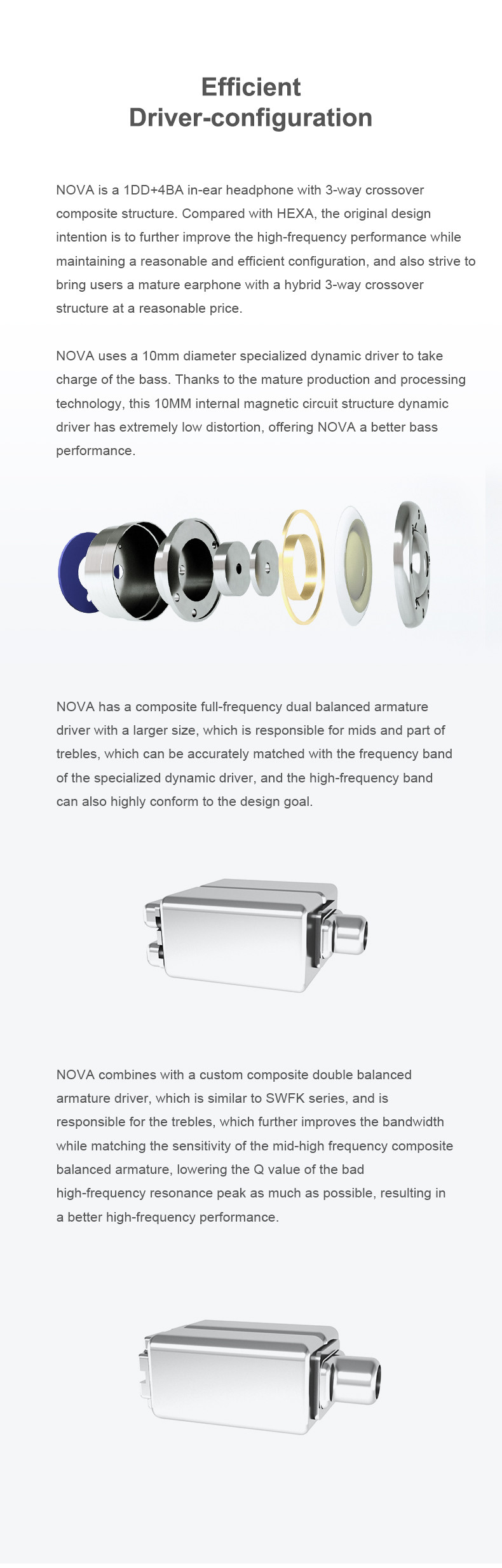 Details of Truthear Nova 1DD 4BA In-ear Monitor