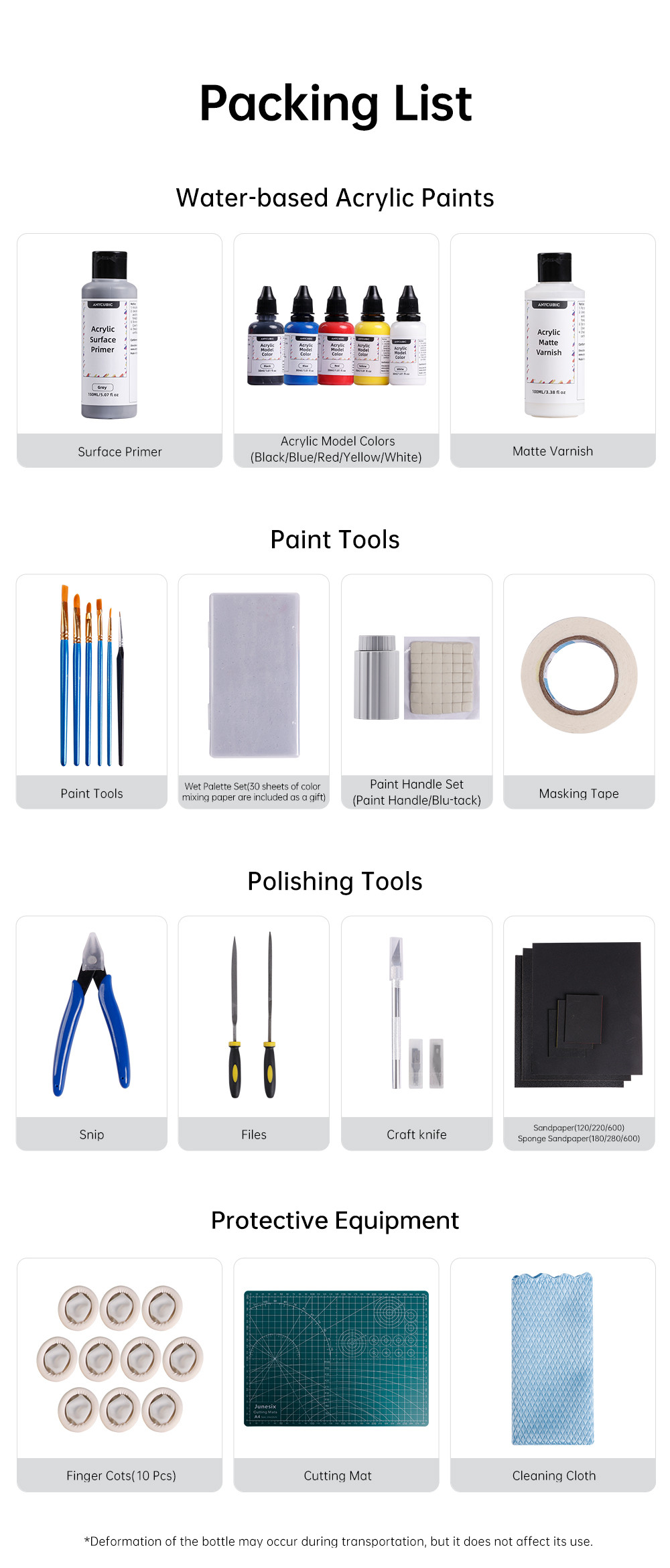 Details of Anycubic 3D Printing Painting Kit