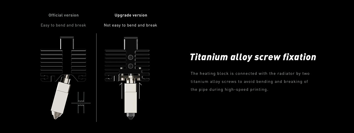 Details of TZ2.0 Hotend Upgrade for Bambu Lab X1 or P1 Series