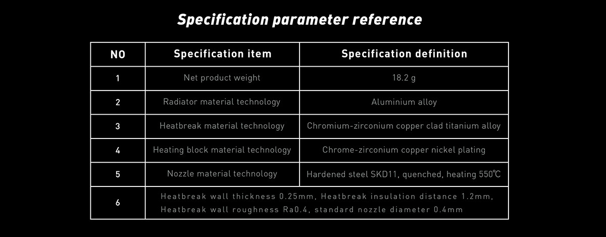 Details of TZ2.0 Hotend Upgrade for Bambu Lab X1 or P1 Series