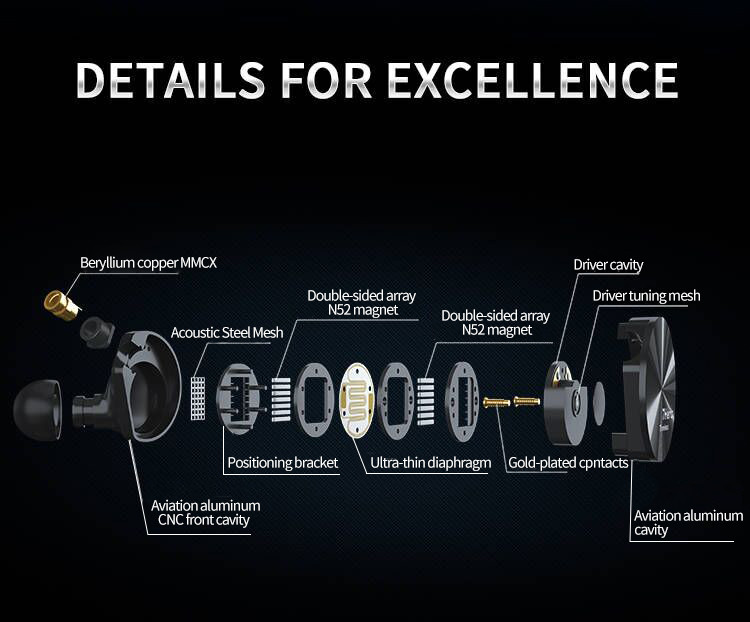 Details of 7HZ Timeless 14.2mm Planar Driver In-ear Monitor