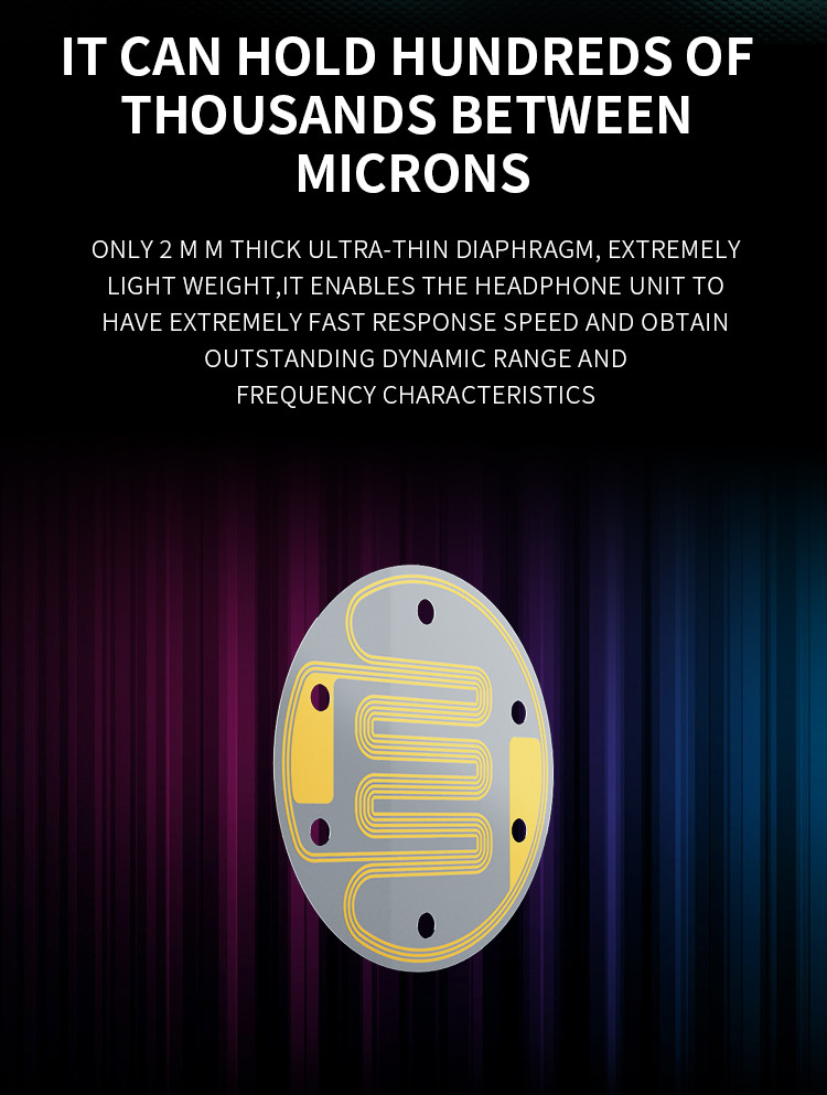 Details of 7HZ Timeless 14.2mm Planar Driver In-ear Monitor