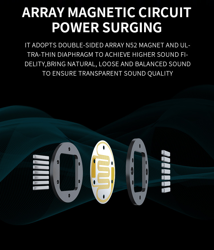 Details of 7HZ Timeless 14.2mm Planar Driver In-ear Monitor