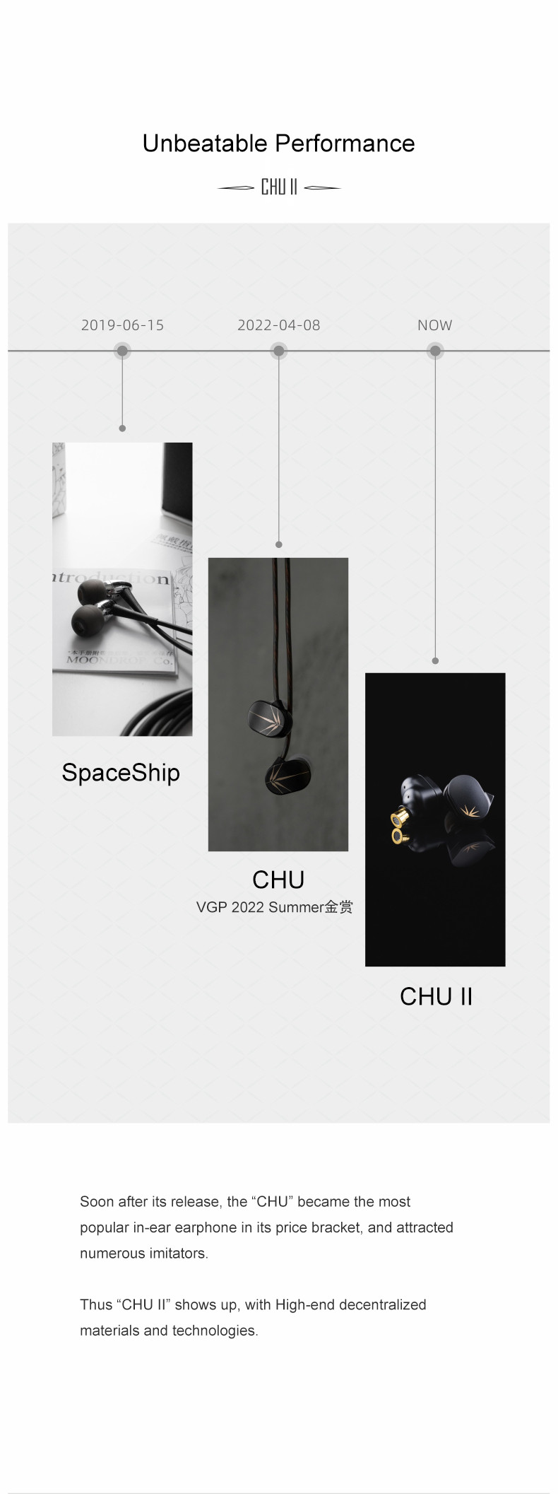 Details of Moondrop Chu II 10mm Dynamic Driver In-ear Monitor