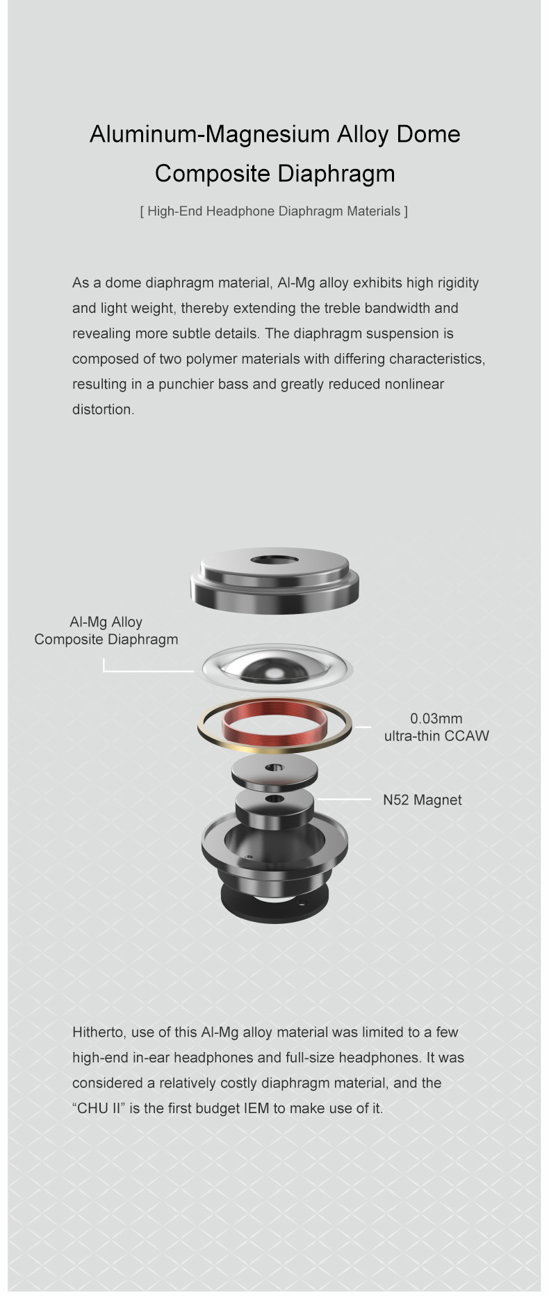 Details of Moondrop Chu II 10mm Dynamic Driver In-ear Monitor