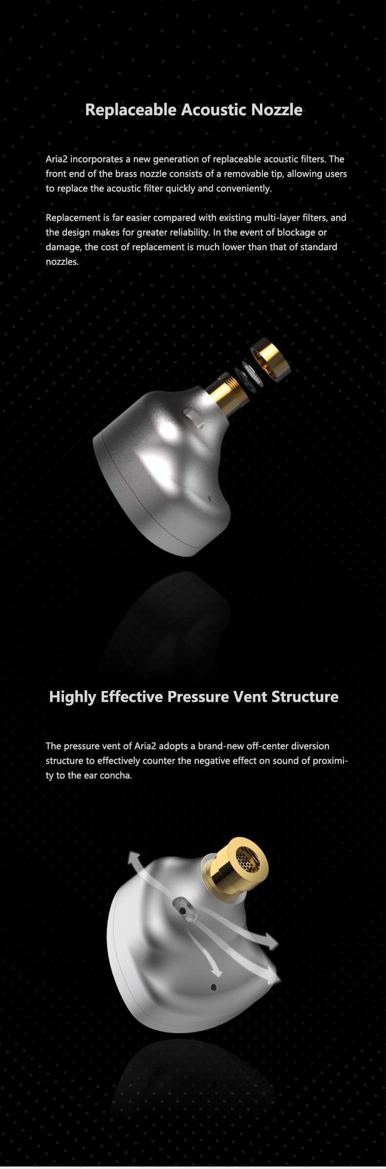 Details of Moondrop Aria 2 Dynamic Driver In-ear Monitor