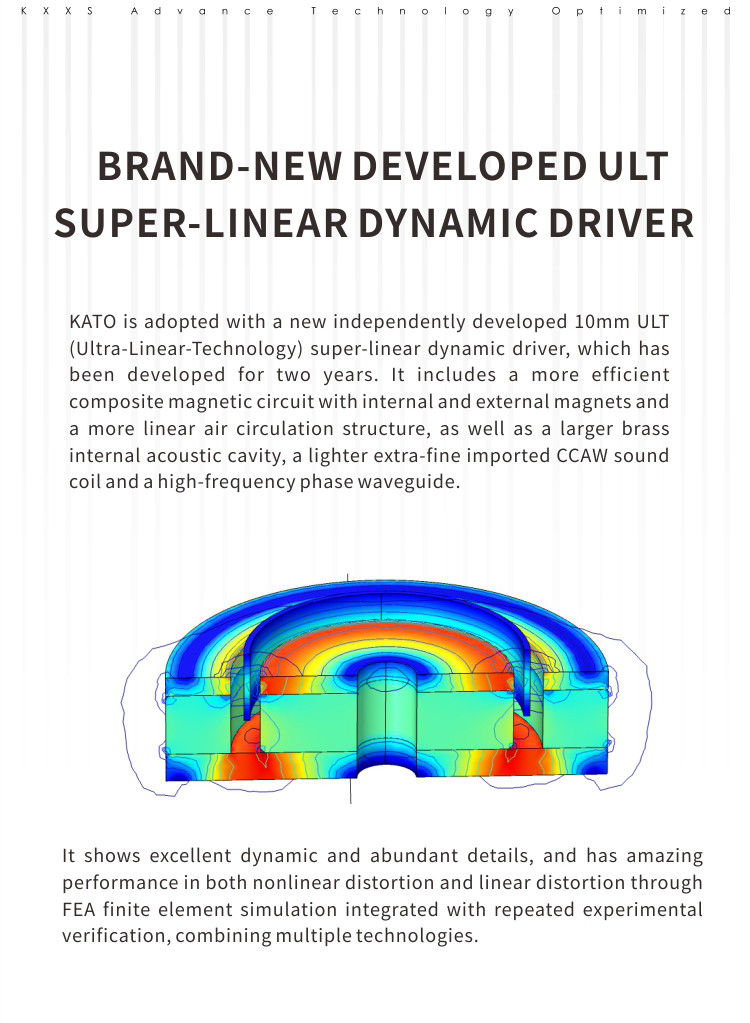 Details of Moondrop Kato 10mm ULT Dynamic Driver In-ear Monitor