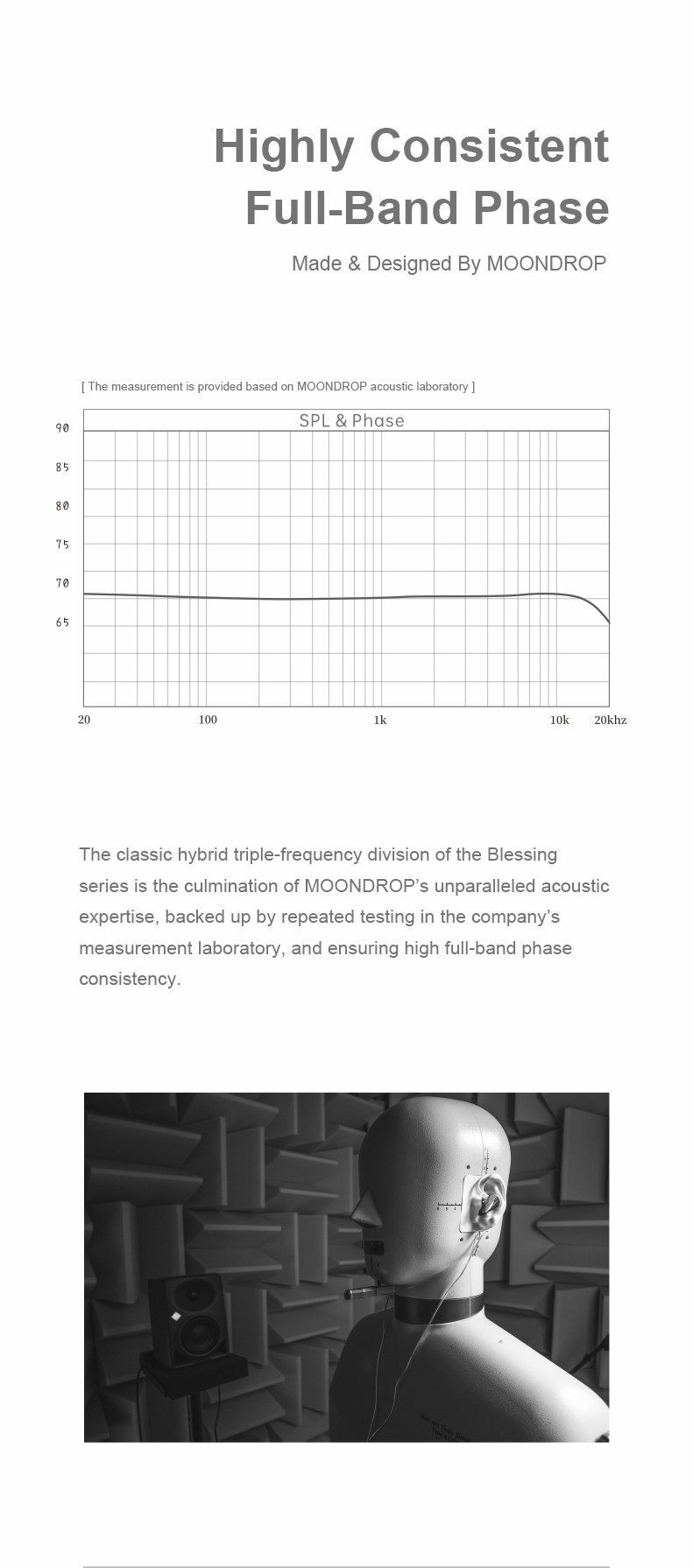 Details of Moondrop Blessing 3 2DD 4BA In-ear Monitor
