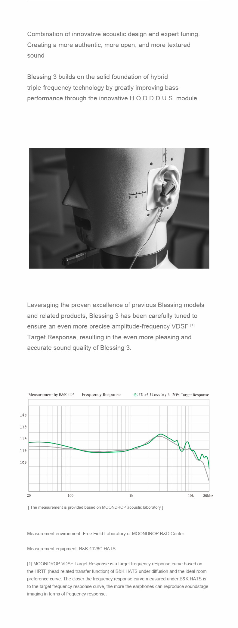 Details of Moondrop Blessing 3 2DD 4BA In-ear Monitor