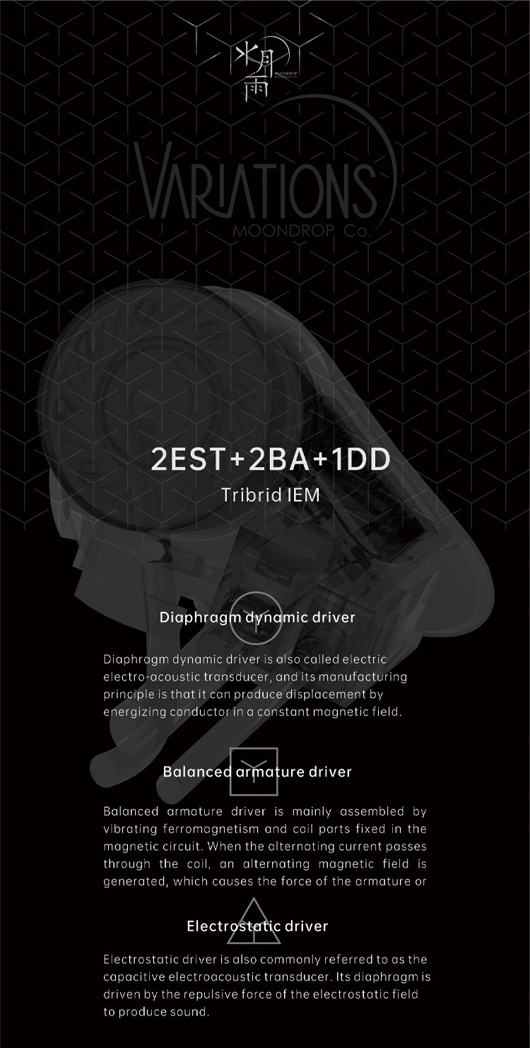 Details of Moondrop Variations 1DD 2BA 2EST In-ear Monitor