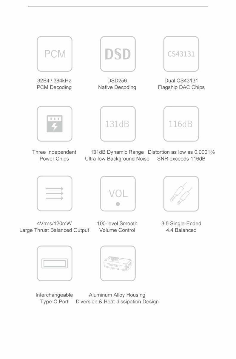 Details of Moondrop Dawn Pro Portable USB-C DAC