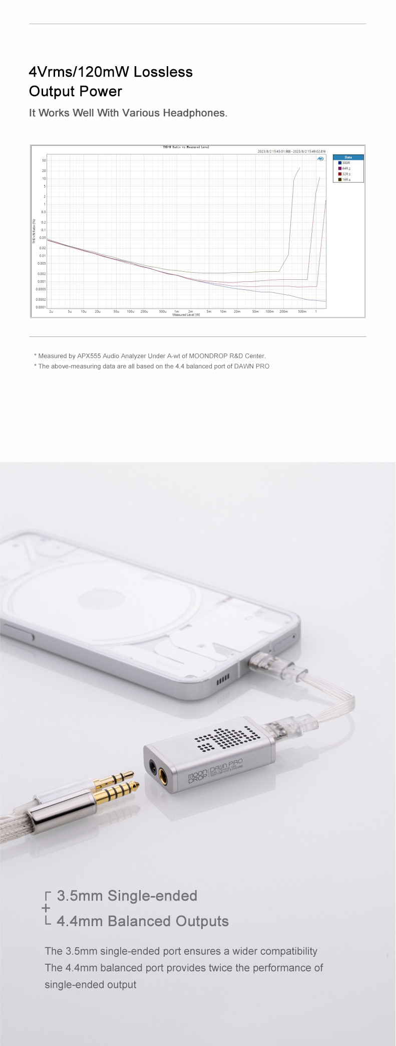 Details of Moondrop Dawn Pro Portable USB-C DAC