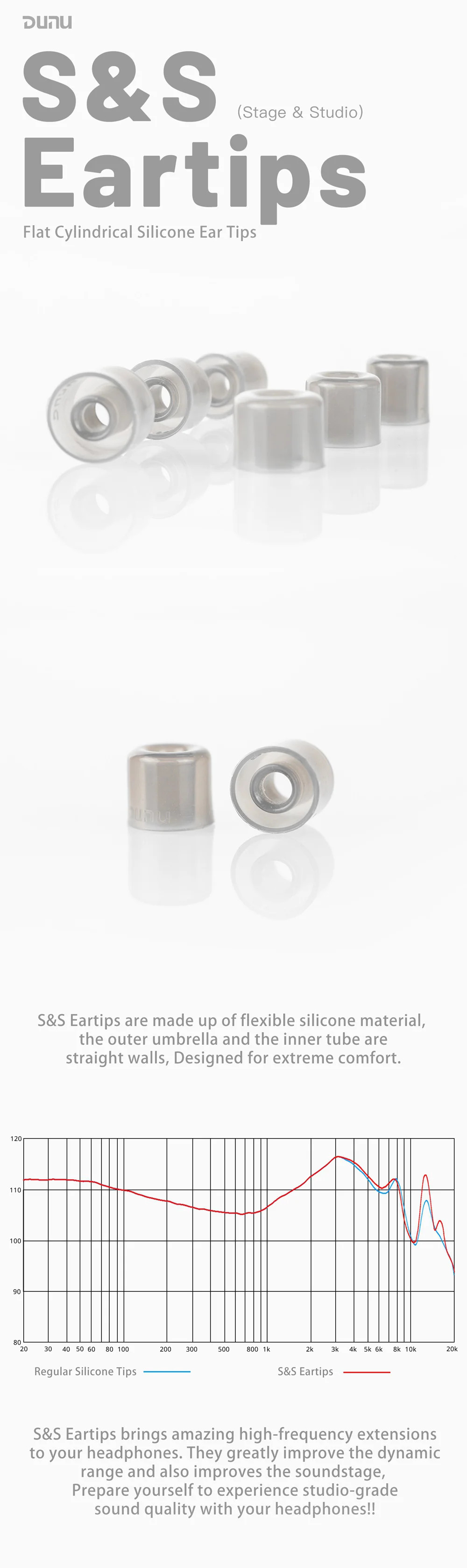 Details of Dunu Stage & Studio Silicone Eartips 3-pairs