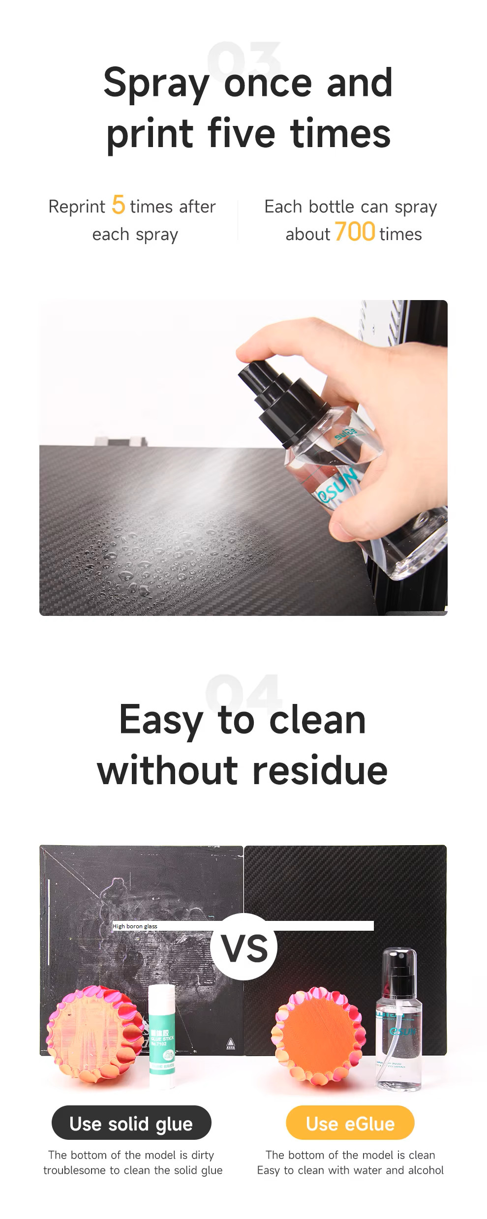 Details of eSun Adhesive Spray 100ml