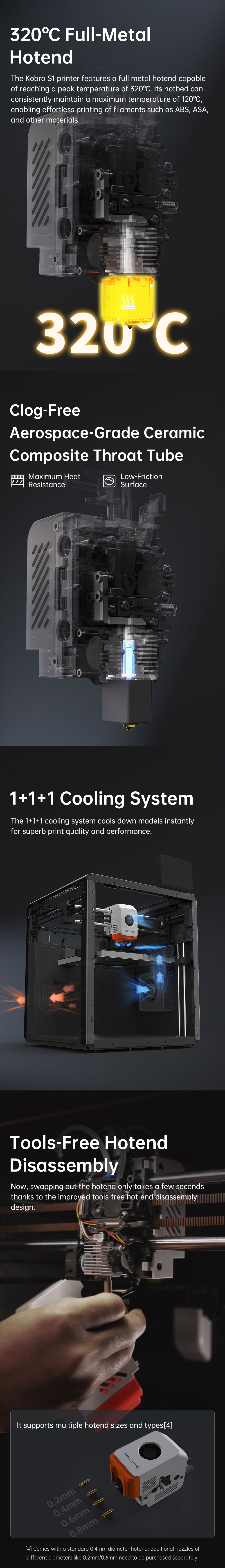 Details of Anycubic Kobra S1 FDM 3D Printer