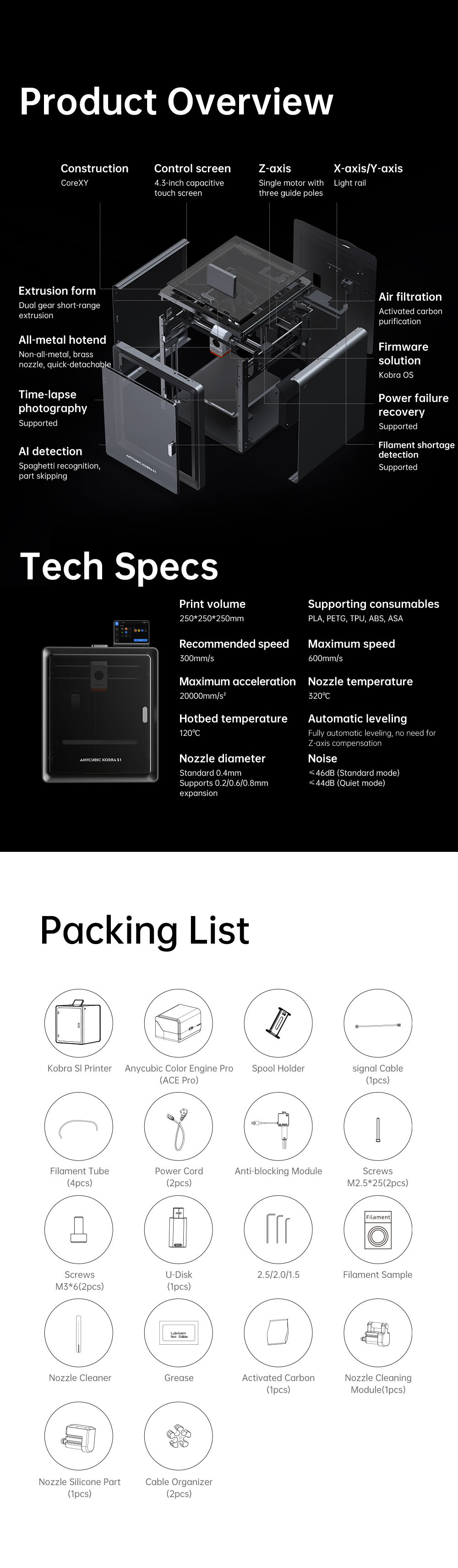 Details of Anycubic Kobra S1 FDM 3D Printer