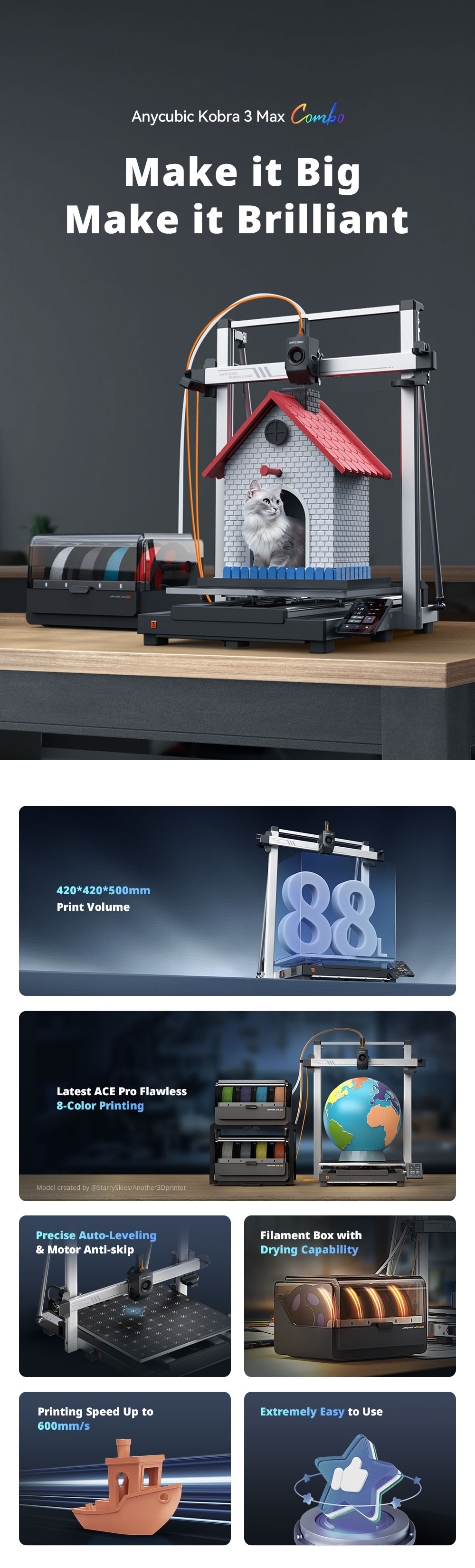 Details of Anycubic Kobra 3 Max Combo FDM 3D Printer