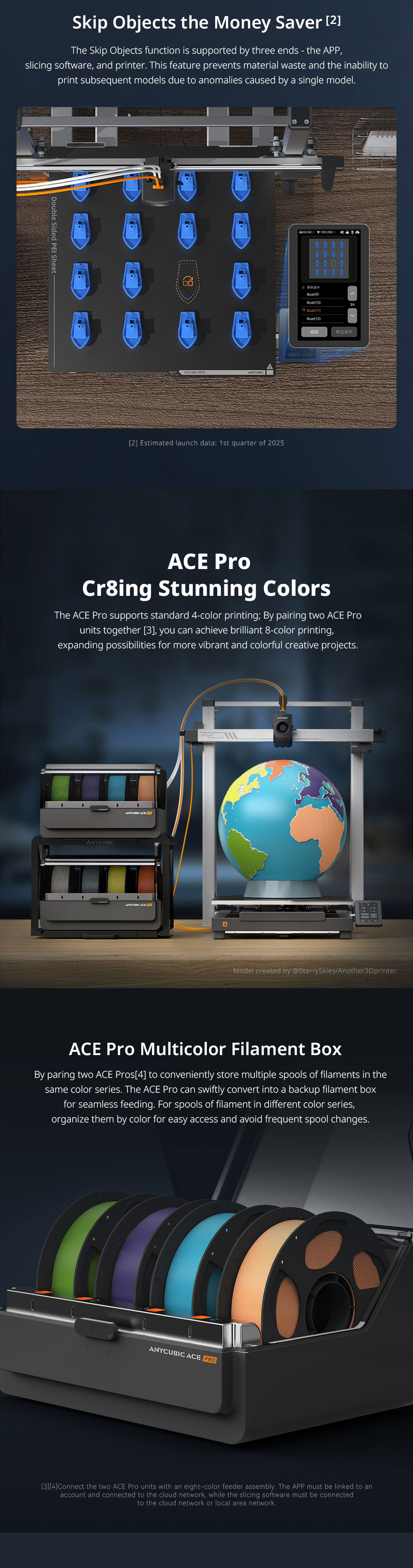 Details of Anycubic Kobra 3 Max Combo FDM 3D Printer