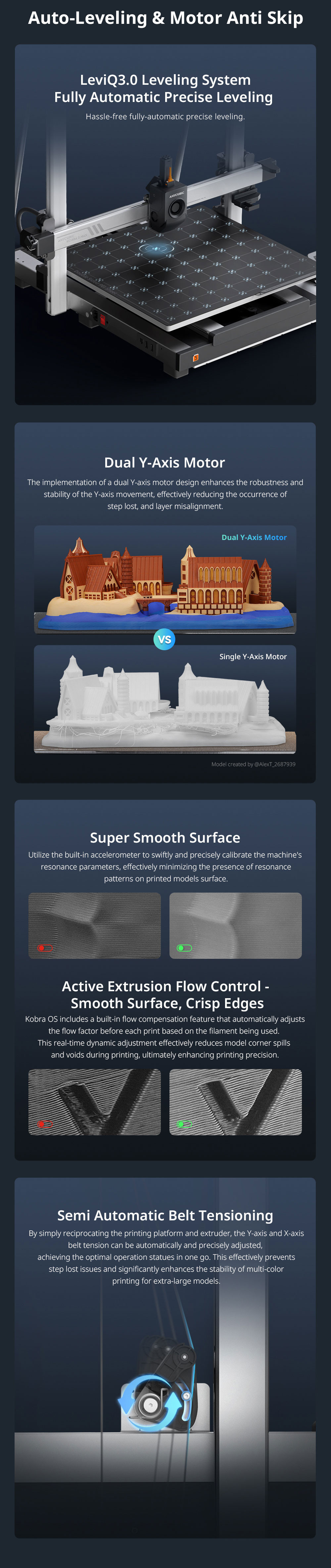 Details of Anycubic Kobra 3 Max Combo FDM 3D Printer