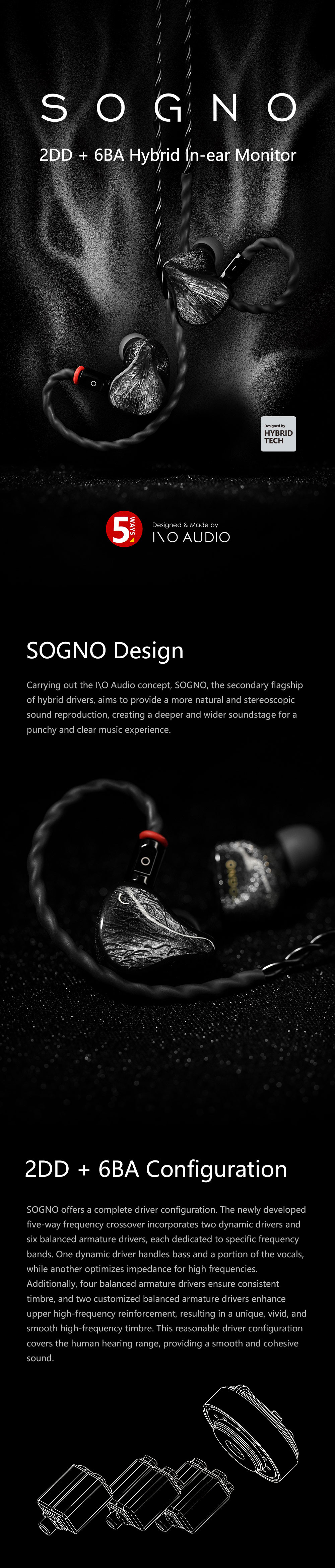 Details of I\O Audio Sogno 2DD 6BA In-ear Monitor