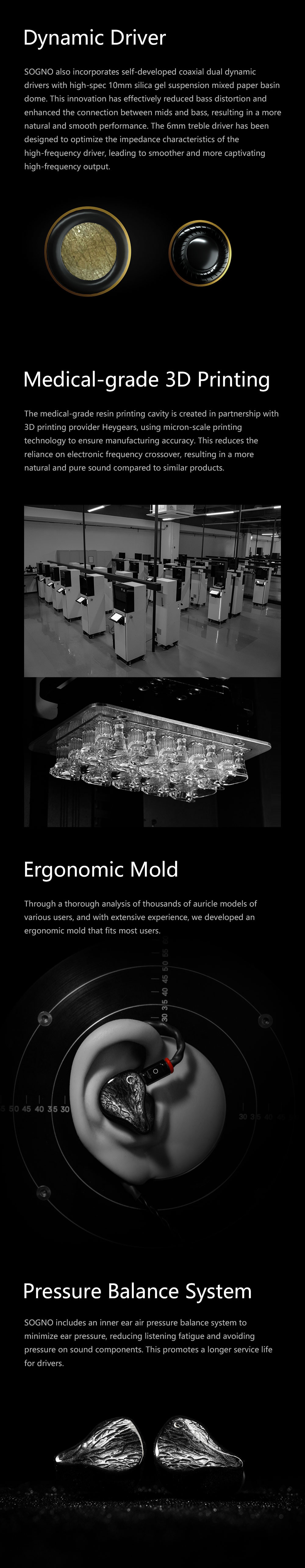 Details of I\O Audio Sogno 2DD 6BA In-ear Monitor