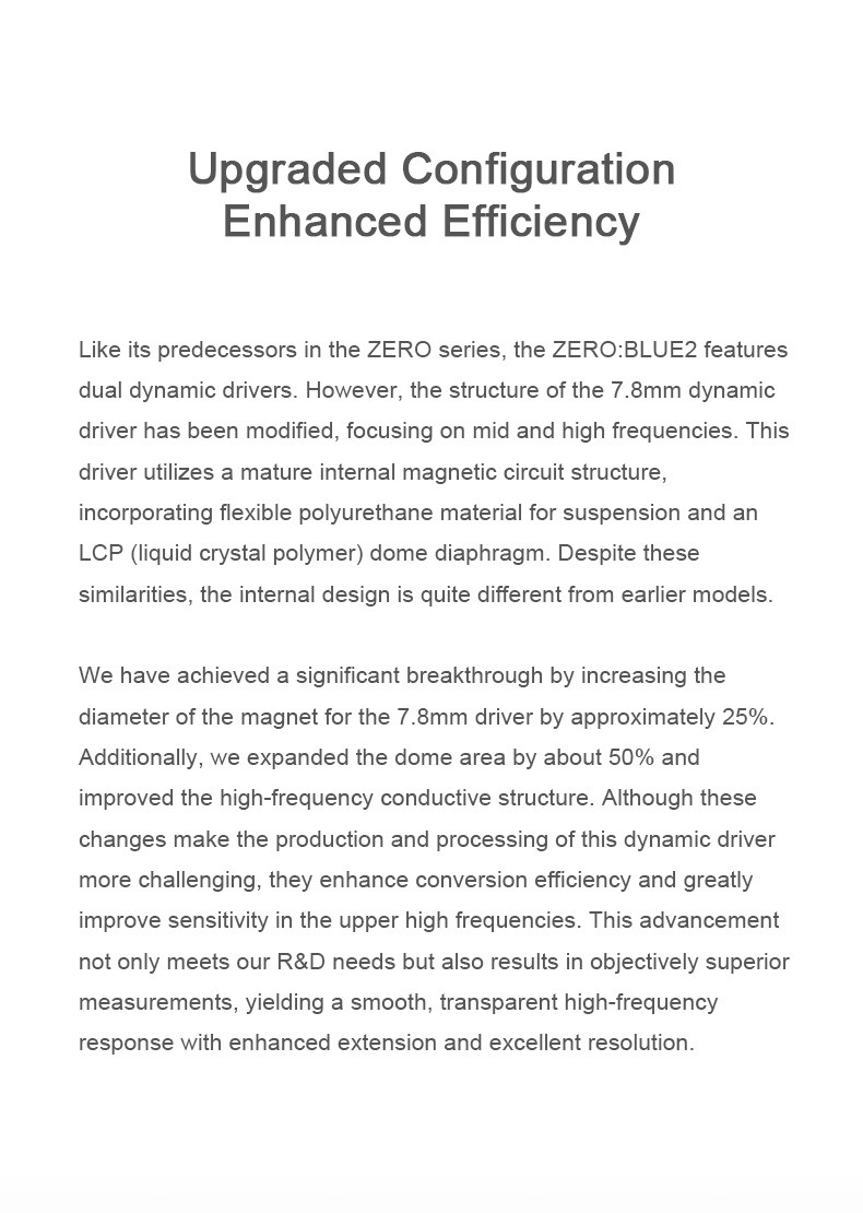 Details of Truthear x Crinacle Zero Blue2 Dual Dynamic Drivers In-ear Monitor
