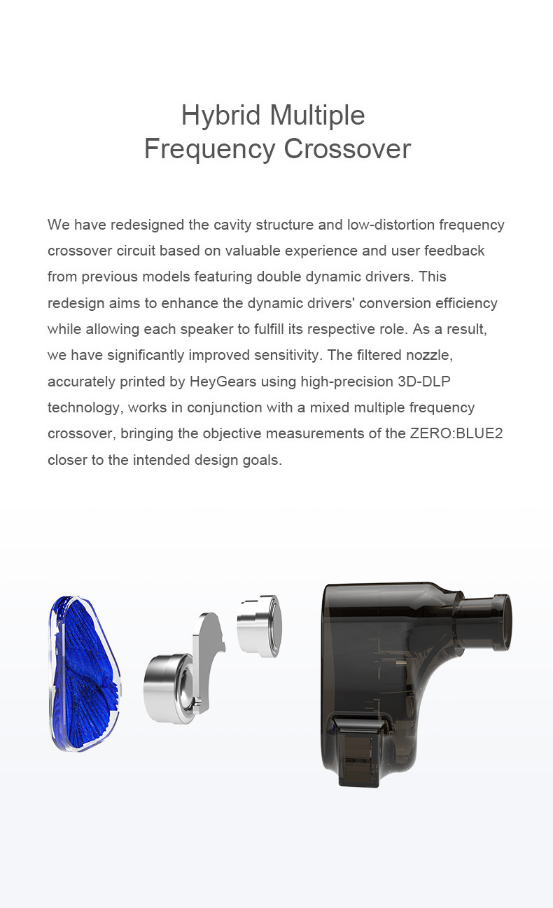 Details of Truthear x Crinacle Zero Blue2 Dual Dynamic Drivers In-ear Monitor