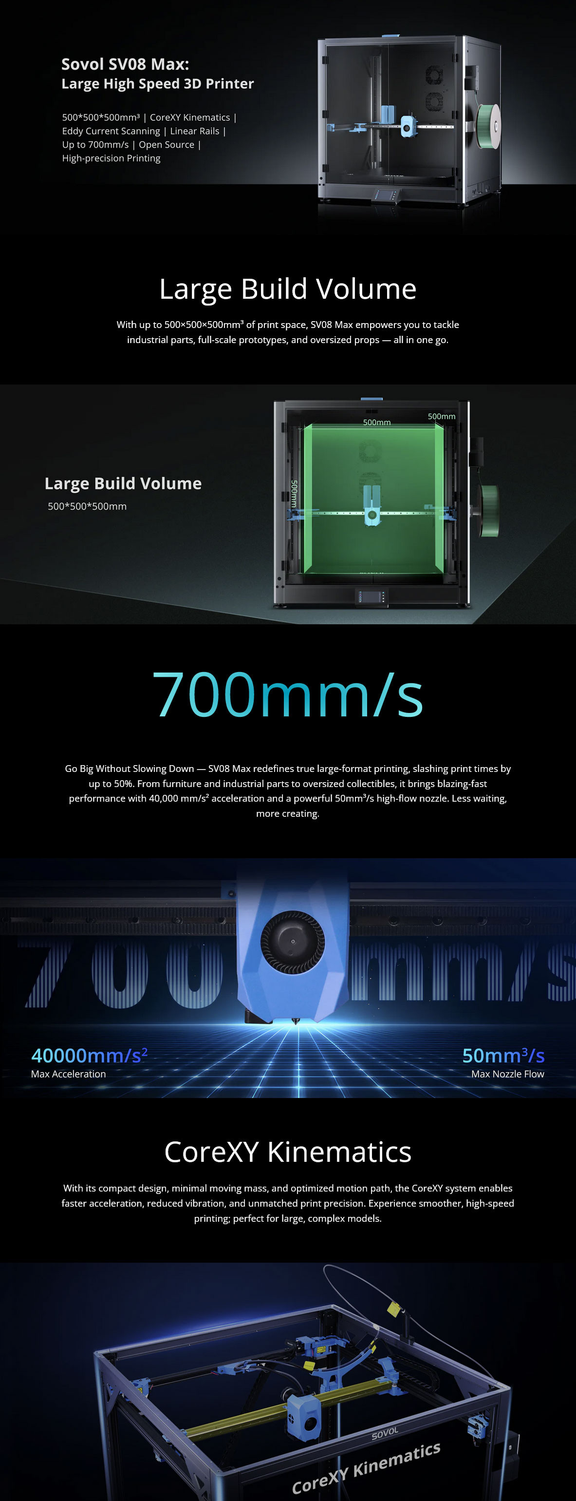 Details of Sovol SV08 Max FDM 3D Printer with Enclosure Kit