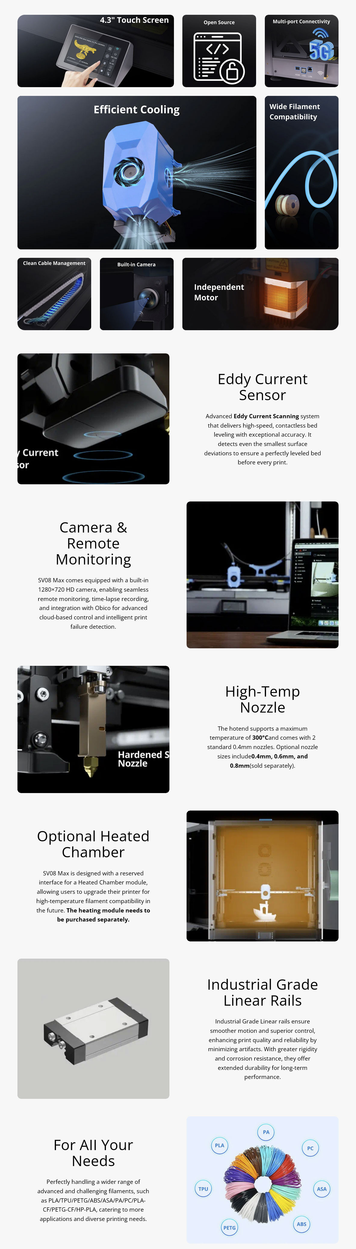 Details of Sovol SV08 Max FDM 3D Printer with Enclosure Kit