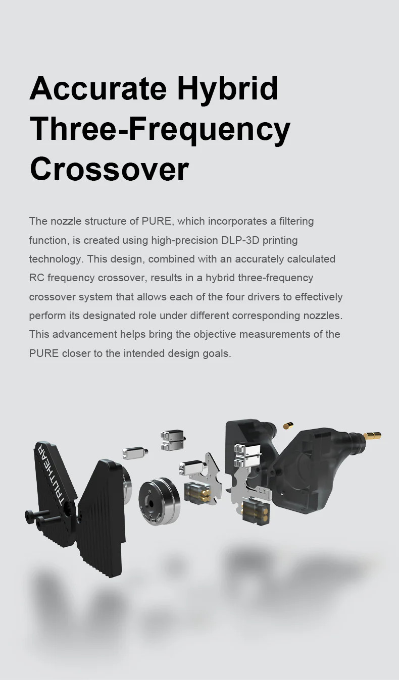 Details of Truthear Pure 1DD 3BA In-ear Monitor