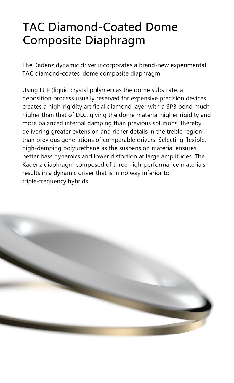 Details of Moondrop Kadenz 10mm ULT Dynamic Driver In-ear Monitor