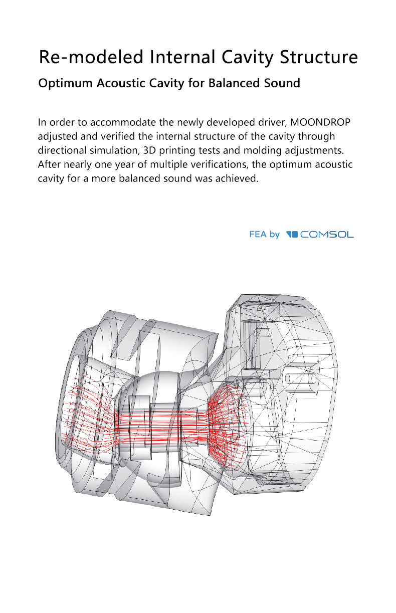 Details of Moondrop Kadenz 10mm ULT Dynamic Driver In-ear Monitor