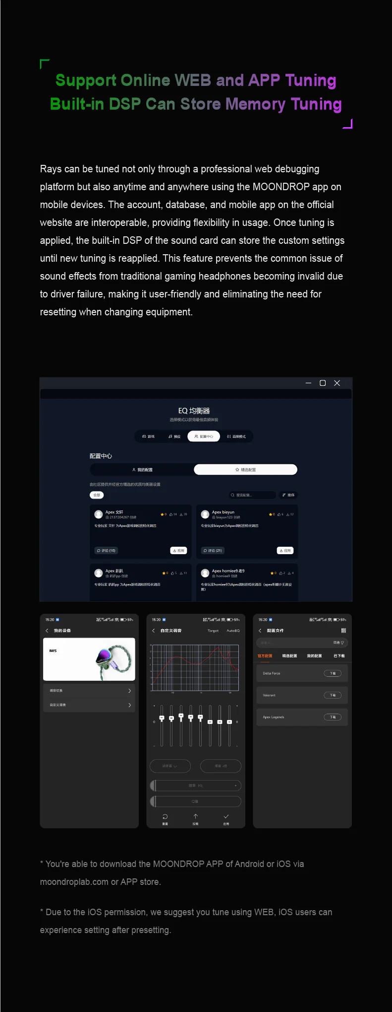 Details of Moondrop Rays 1DD 1Planar In-ear Monitor