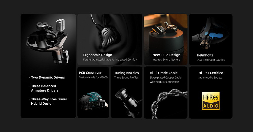 Details of Shanling ME600 2DD 3BA In-ear Monitor