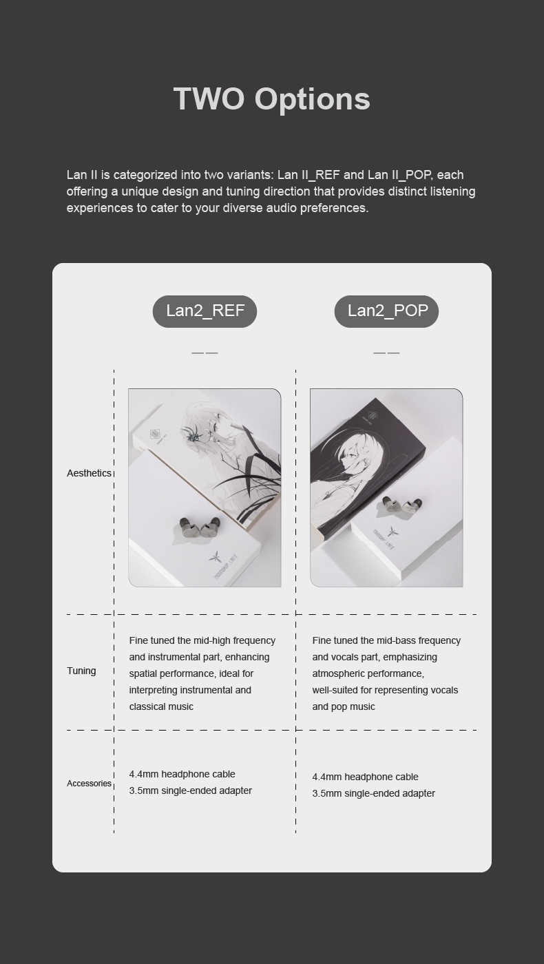 Details of Moondrop Lan II 10mm Dynamic Driver In-ear Monitor