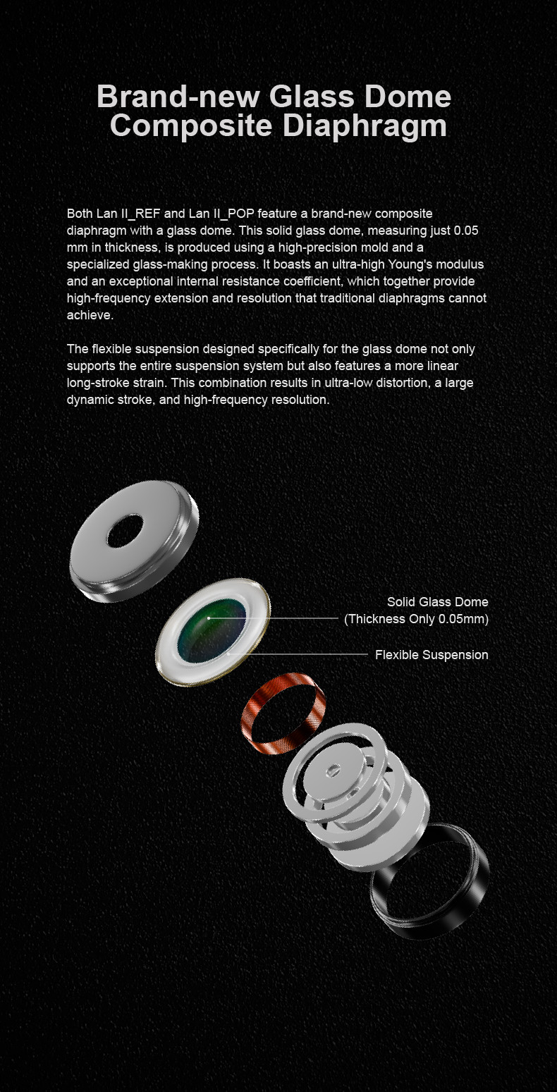 Details of Moondrop Lan II 10mm Dynamic Driver In-ear Monitor