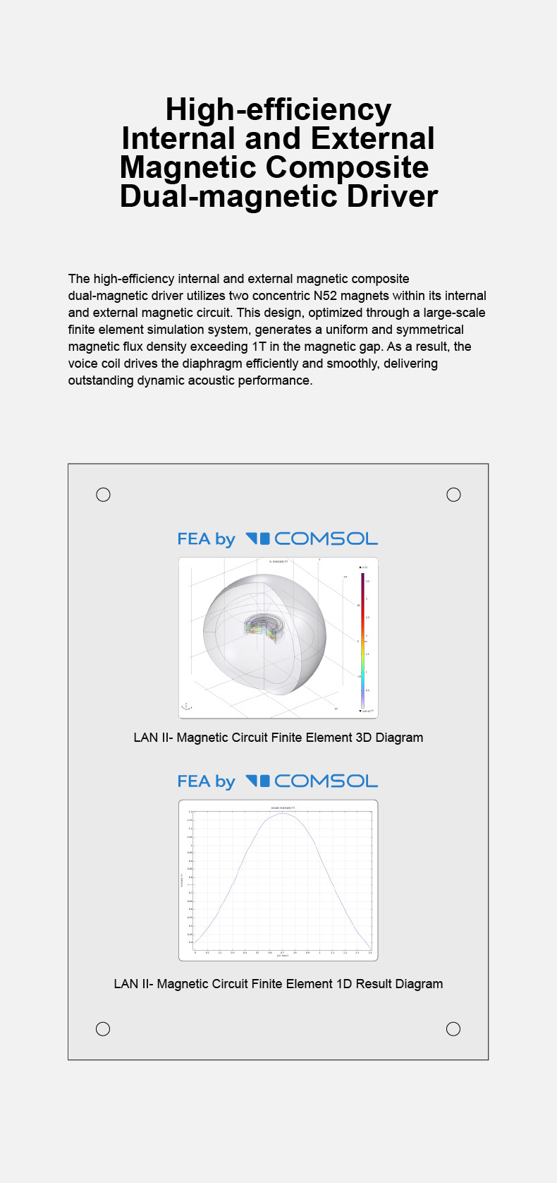 Details of Moondrop Lan II 10mm Dynamic Driver In-ear Monitor