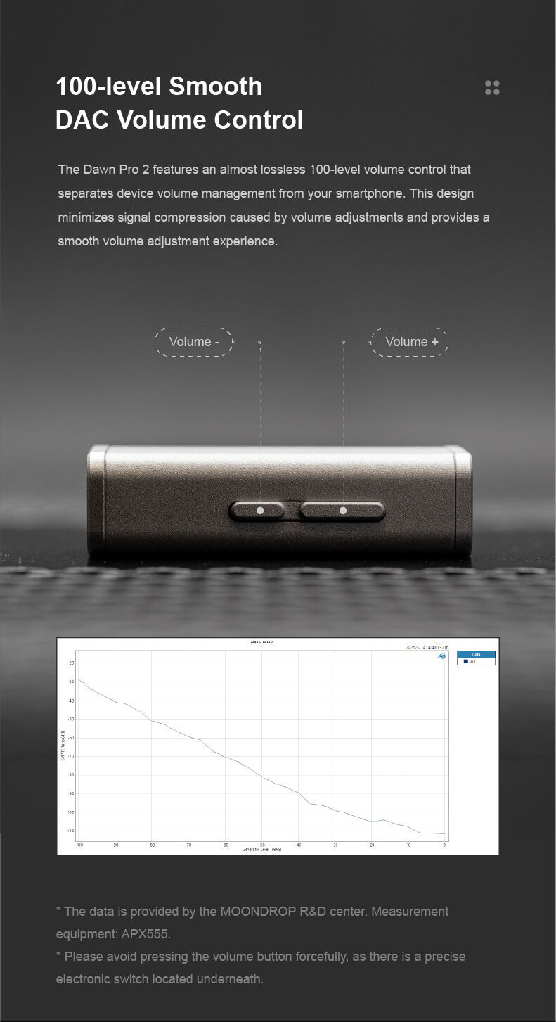 Details of Moondrop Dawn Pro 2 Portable USB-C DAC