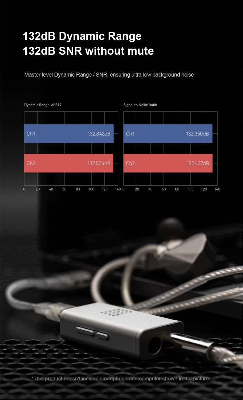 Details of Moondrop Dawn Pro 2 Portable USB-C DAC