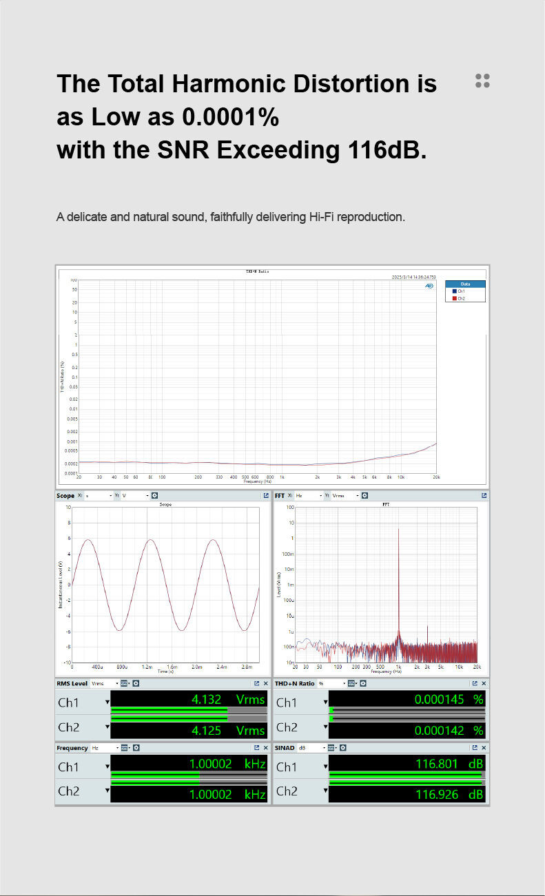 Details of Moondrop Dawn Pro 2 Portable USB-C DAC